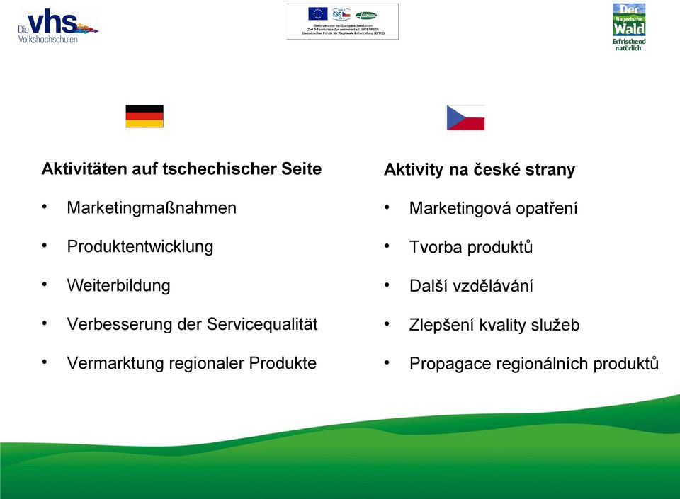 Vermarktung regionaler Produkte Aktivity na české strany Marketingová