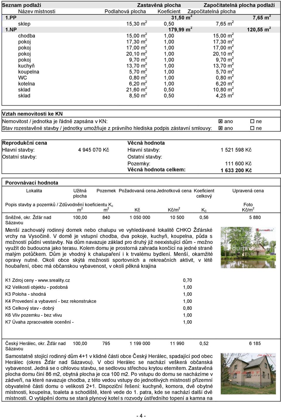 1,00 13,70 m 2 koupelna 5,70 m 2 1,00 5,70 m 2 WC 0,80 m 2 1,00 0,80 m 2 kotelna 6,20 m 2 1,00 6,20 m 2 sklad 21,60 m 2 0,50 10,80 m 2 sklad 8,50 m 2 0,50 4,25 m 2 Vztah nemovitosti ke KN Nemovitost