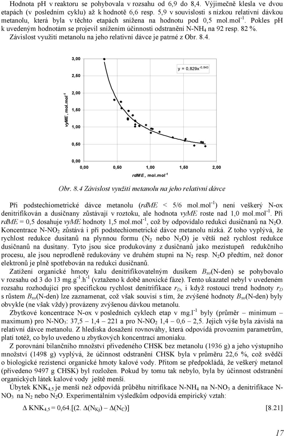 Pokles ph k uvedeným hodnotám se projevil snížením účinnosti odstranění N-NH 4 na 92 resp. 82 %. Závislost využití metanolu na jeho relativní dávce je patrné z Obr. 8.4. 3,00 2,50 y = 0,829x -0,843 vyme, mol.