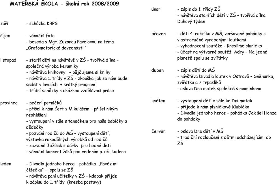 třídy v ZŠ - zkouška jak se nám bude sedět v lavicích + krátký program - třídní schůzky s ukázkou vzdělávací práce únor - zápis do 1.