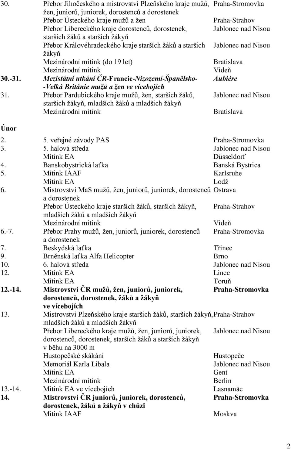 Mezistátní utkání ČR-Francie-Nizozemí-Španělsko- Aubiѐre -Velká Británie mužů a žen ve vícebojích 31.