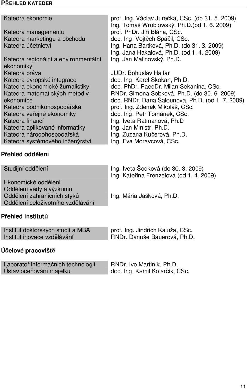 2009) Katedra regionální a environmentální Ing. Jan Malinovský, Ph.D. ekonomiky Katedra práva JUDr. Bohuslav Halfar Katedra evropské integrace doc. Ing. Karel Skokan, Ph.D. Katedra ekonomické žurnalistiky doc.