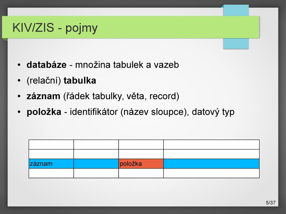 tabulky, věta, record) položka -