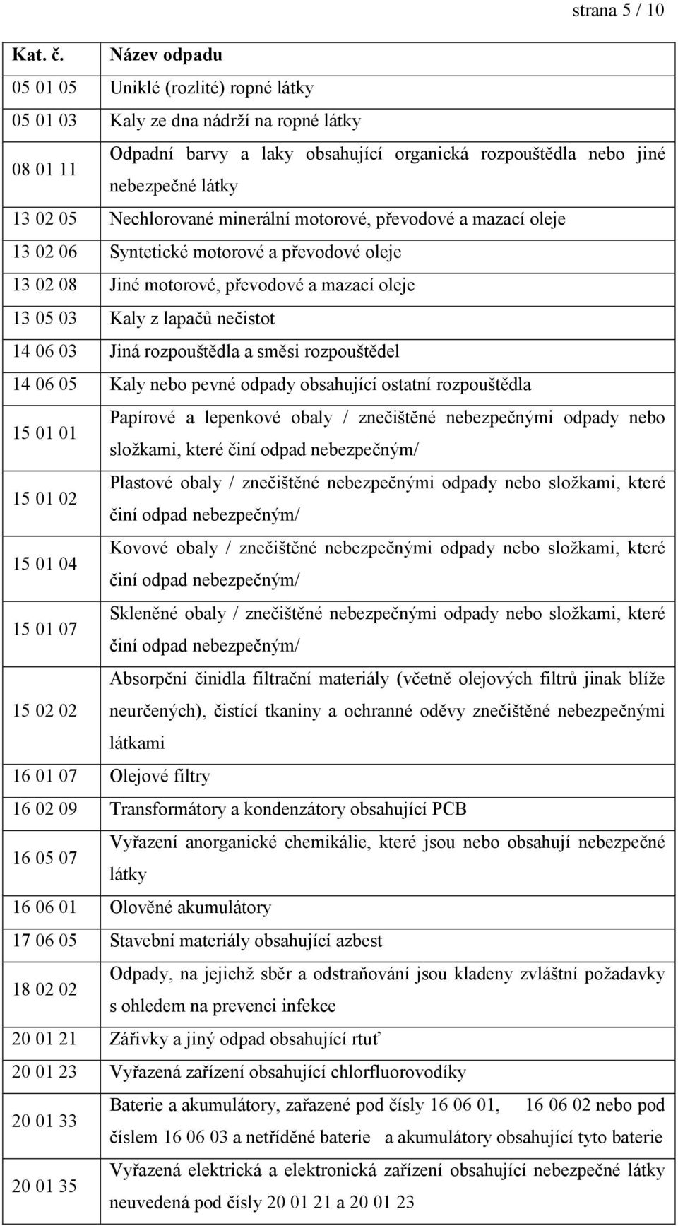 Nechlorované minerální motorové, převodové a mazací oleje 13 02 06 Syntetické motorové a převodové oleje 13 02 08 Jiné motorové, převodové a mazací oleje 13 05 03 Kaly z lapačů nečistot 14 06 03 Jiná