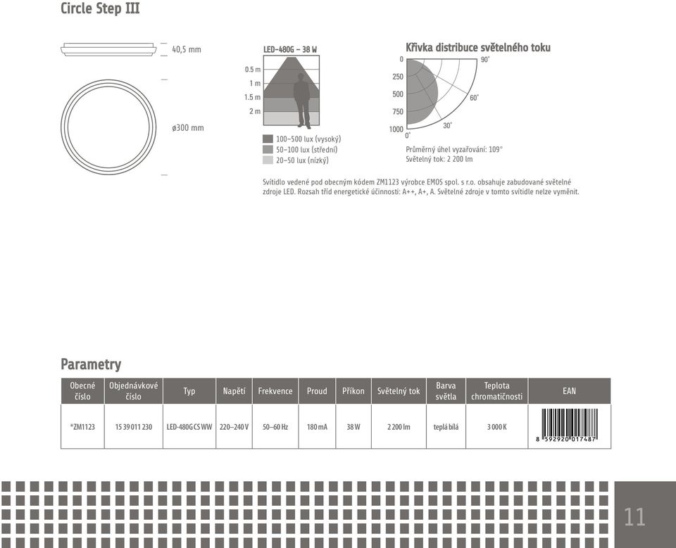 Rozsah tříd energetické účinnosti: A++, A+, A. Světelné zdroje v tomto svítidle nelze vyměnit.