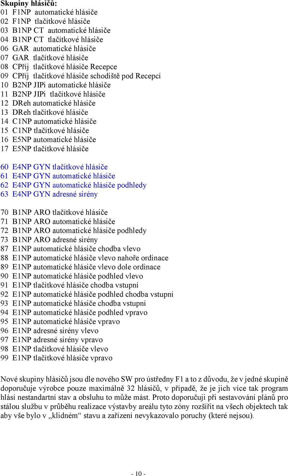 C1NP automatické hlásiče 15 C1NP tlačítkové hlásiče 16 E5NP automatické hlásiče 17 E5NP tlačítkové hlásiče 60 E4NP GYN tlačítkové hlásiče 61 E4NP GYN automatické hlásiče 62 E4NP GYN automatické