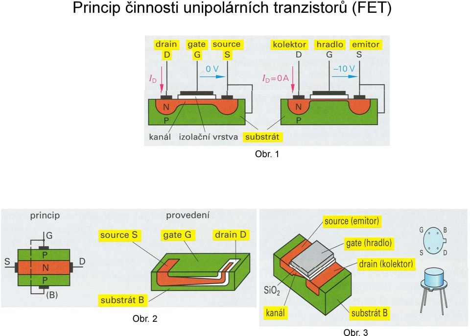 tranzistorů