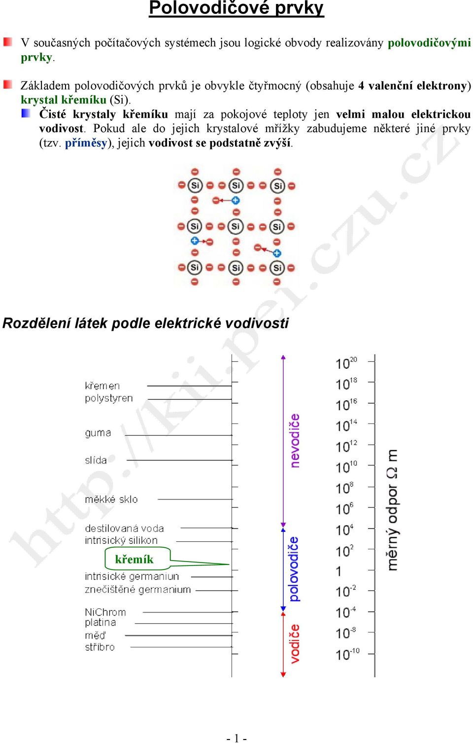 Čisté krystaly křemíku mají za pokojové teploty jen velmi malou elektrickou vodivost.