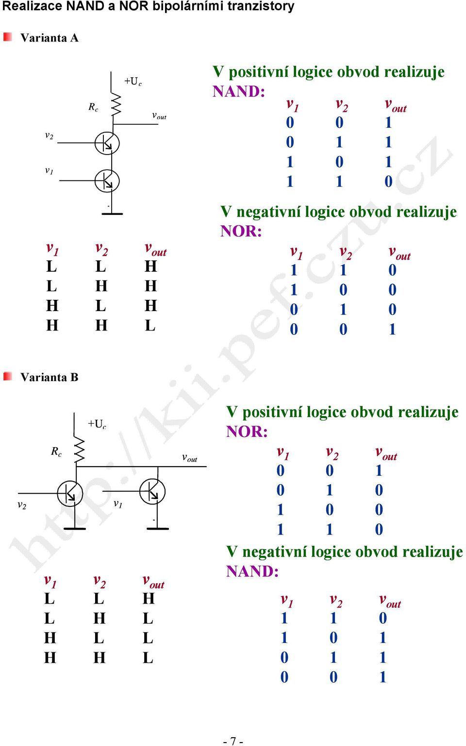 1 0 1 0 0 0 1 0 0 0 1 Varianta B R c v 2 v 1 v 1 v 2 L L H L H L H L L H H L V positivní logice obvod realizuje