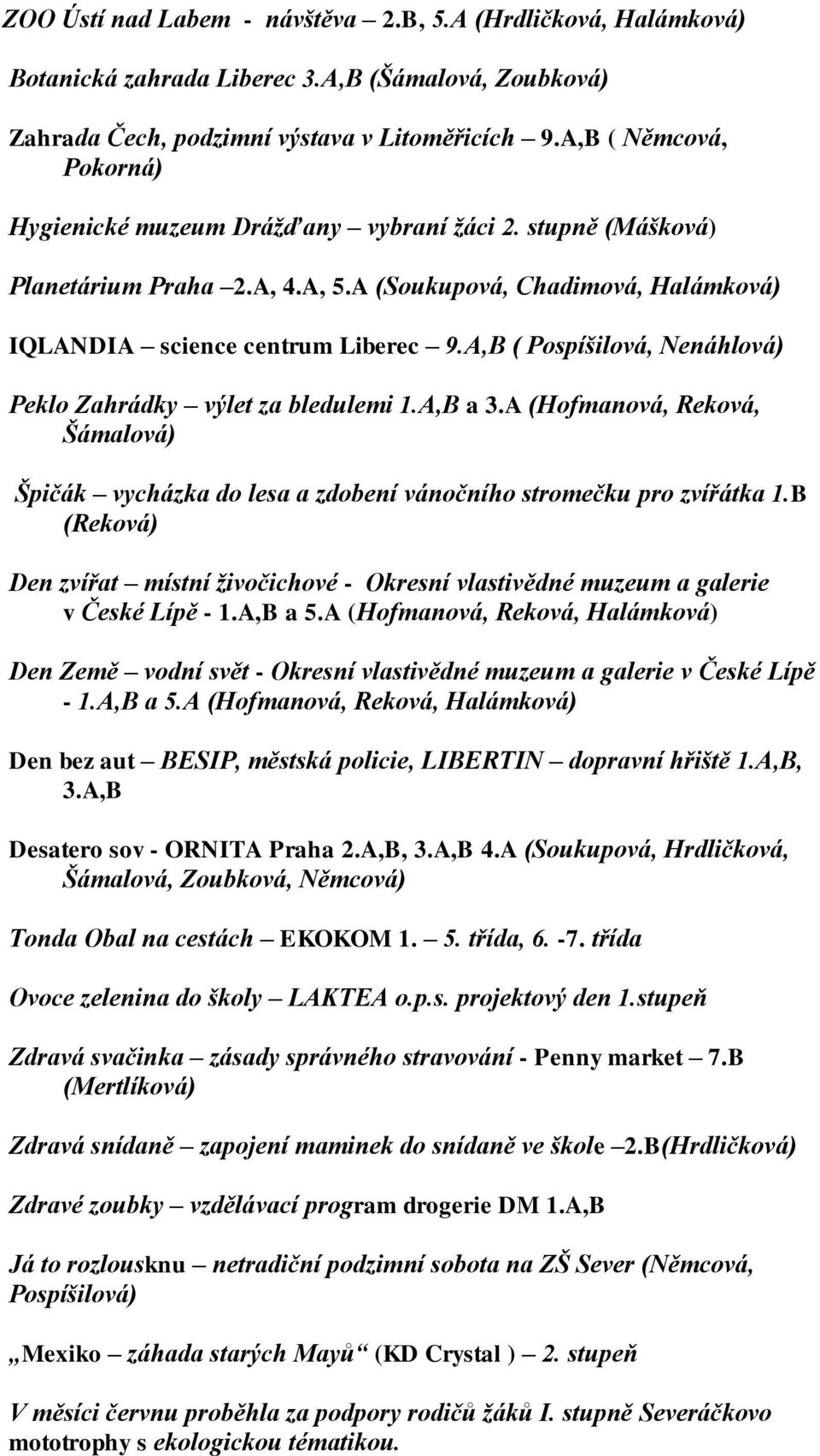 A,B ( Pospíšilová, Nenáhlová) Peklo Zahrádky výlet za bledulemi 1.A,B a 3.A (Hofmanová, Reková, Šámalová) Špičák vycházka do lesa a zdobení vánočního stromečku pro zvířátka 1.