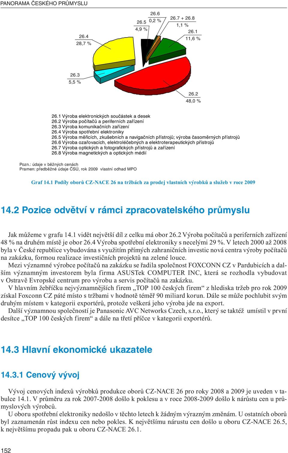 6 Výroba ozařovacích, elektroléčebných a elektroterapeutických přístrojů 26.7 Výroba optických a fotografických přístrojů a zařízení 26.8 Výroba magnetických a optických médií Pozn.