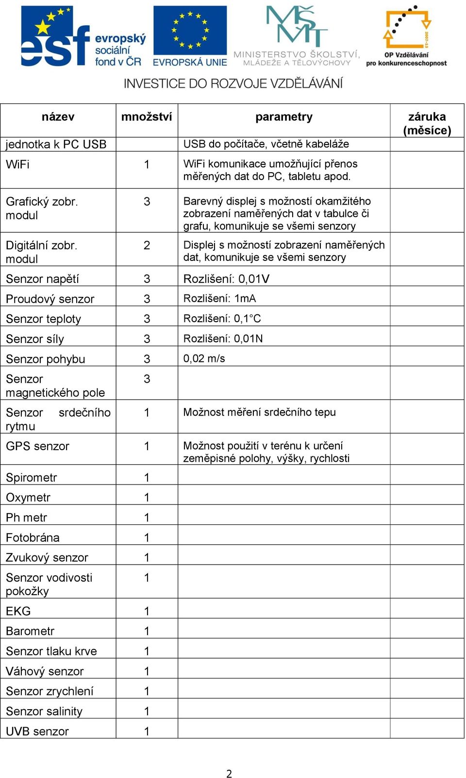 modul 3 Barevný displej s možností okamžitého zobrazení naměřených dat v tabulce či grafu, komunikuje se všemi senzory 2 Displej s možností zobrazení naměřených dat, komunikuje se všemi senzory