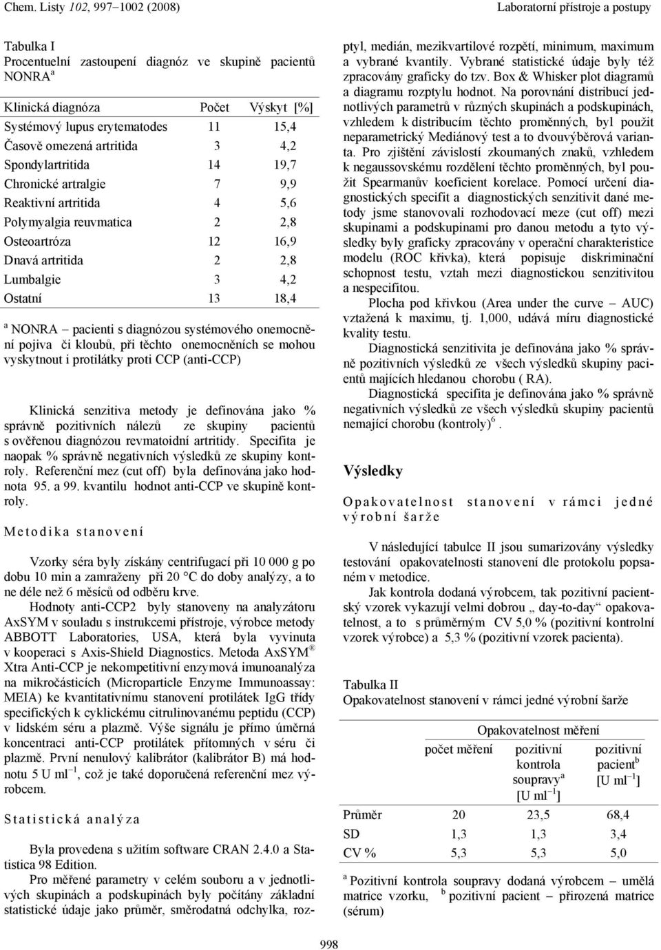 onemocnění pojiva či kloubů, při těchto onemocněních se mohou vyskytnout i protilátky proti CCP (anti-ccp) Klinická senzitiva metody je definována jako % správně pozitivních nálezů ze skupiny