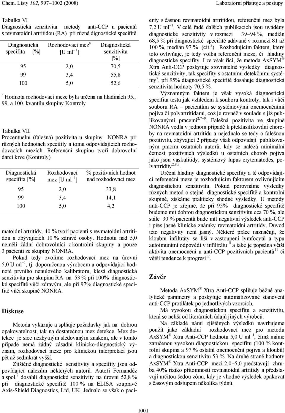 Pokud tedy zvolíme rozhodovací mez na úrovni 5,0 U ml 1, tj.