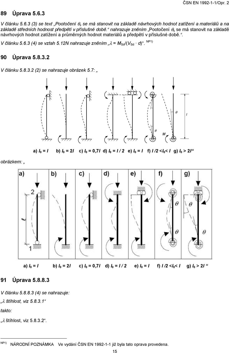 12N nahrazuje zněním λ = M Sd /(V Sd d). 90 Úprava 5.8.3.2 V článku 5.8.3.2 (2) se nahrazuje obrázek 5.