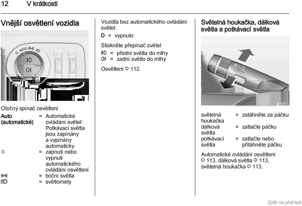 Světelná houkačka, dálková světla a potkávací světla Otočný spínač osvětlení Auto (automatické) = Automatické ovládání světel: Potkávací světla jsou zapínány a