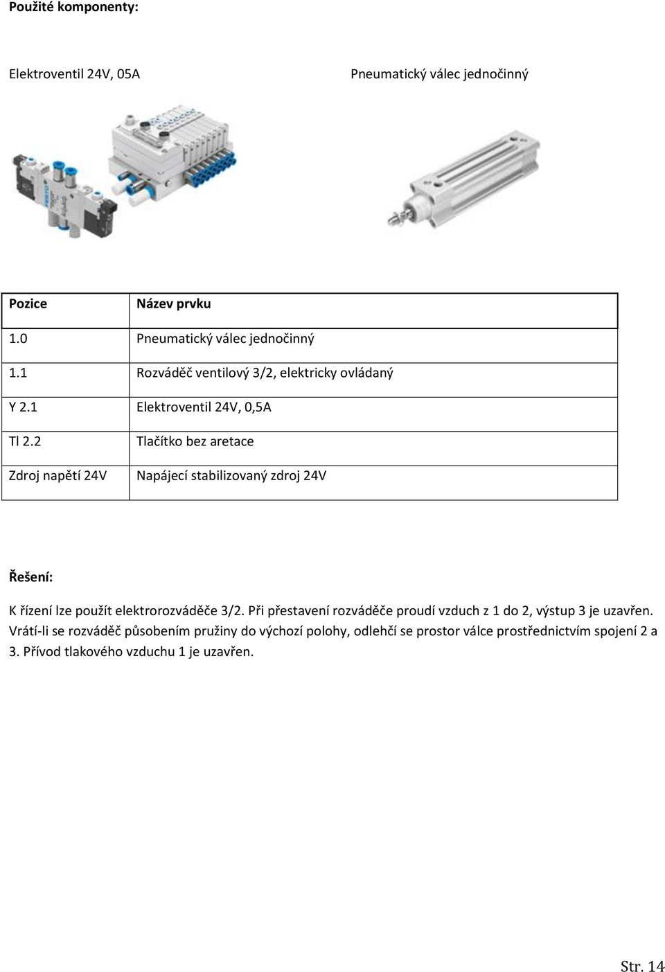 2 Zdroj napětí 24V Tlačítko bez aretace Napájecí stabilizovaný zdroj 24V Řešení: K řízení lze použít elektrorozváděče 3/2.