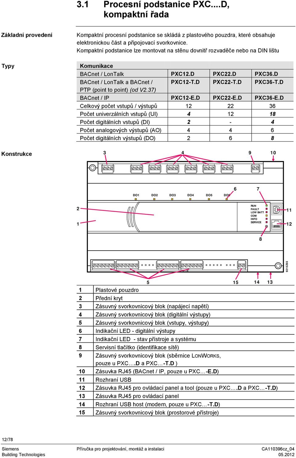 D PTP (point to point) (od V2.37) BACnet / IP PXC12-E.D PXC22-E.D PXC36-E.