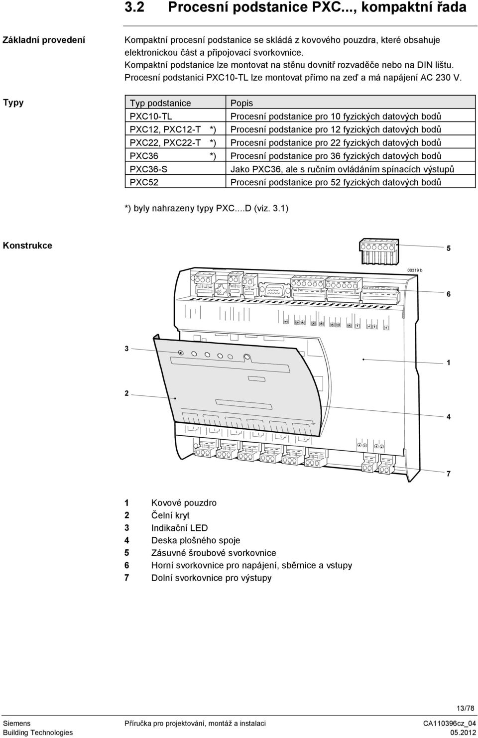 Typy Typ podstanice Popis PXC10-TL Procesní podstanice pro 10 fyzických datových bodů PXC12, PXC12-T *) Procesní podstanice pro 12 fyzických datových bodů PXC22, PXC22-T *) Procesní podstanice pro 22