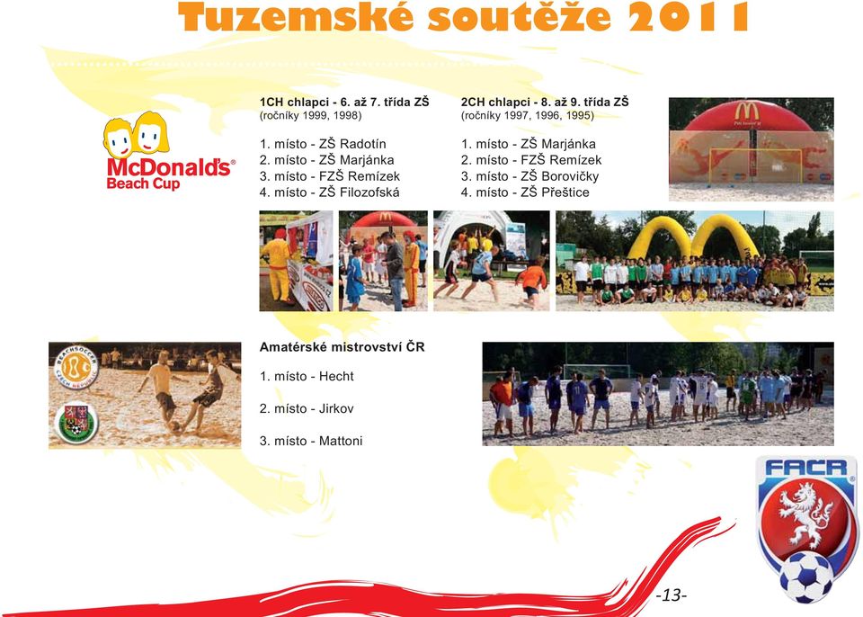 třída ZŠ (ročníky 1997, 1996, 1995) 1. místo - ZŠ Marjánka 2. místo - FZŠ Remízek 3.