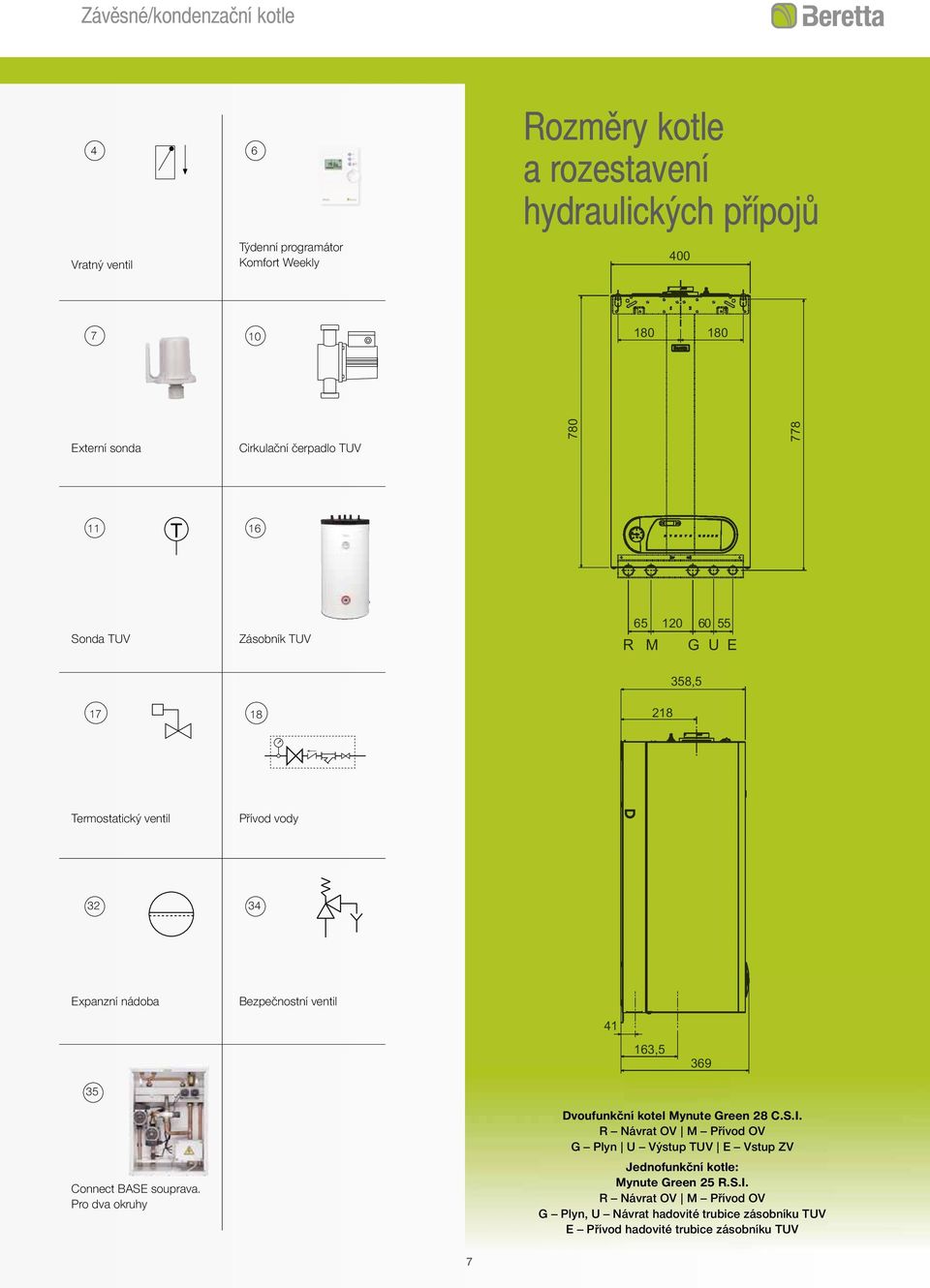 Bezpečnostní ventil 41 163,5 369 35 Connect BASE souprava. Pro dva okruhy Dvoufunkční kotel Mynute Green 28 C.S.I.