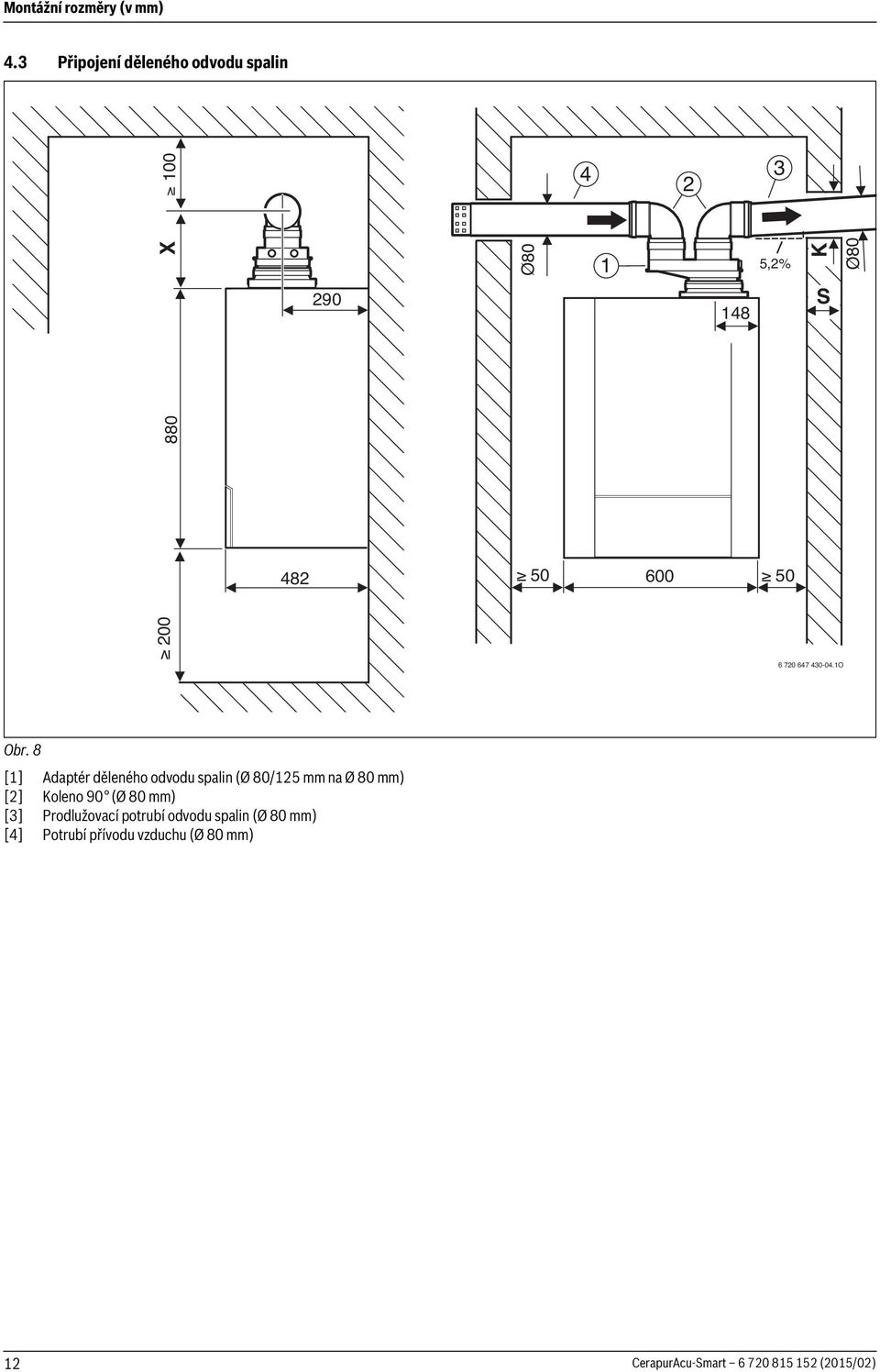 50 200 6 720 647 430-04.1O Obr.