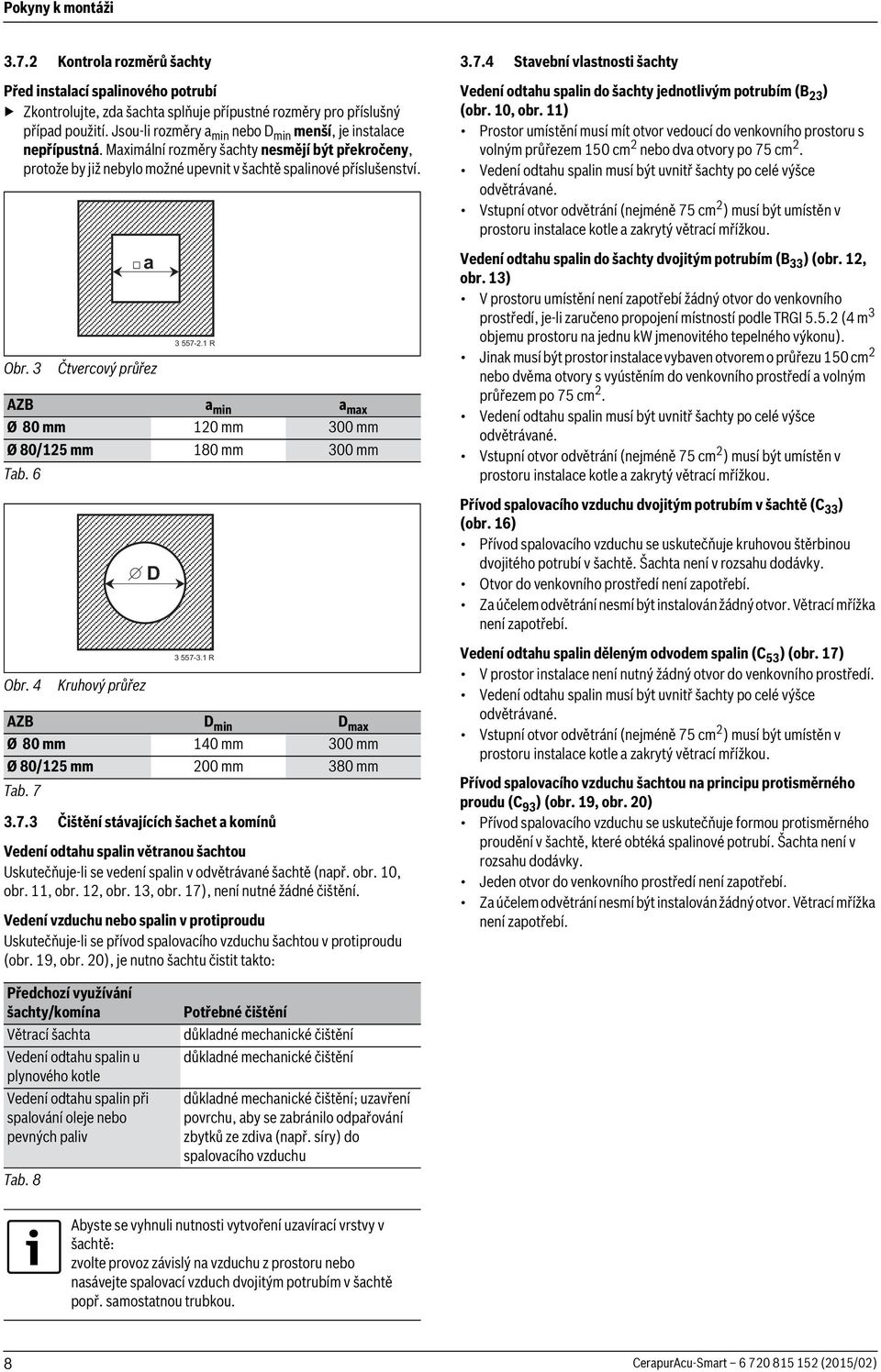 4 Čtvercový průřez Kruhový průřez 3.7.3 Čištění stávajících šachet a komínů AZB a min a max Ø 80 mm 120 mm 300 mm Ø 80/125 mm 180 mm 300 mm Tab.