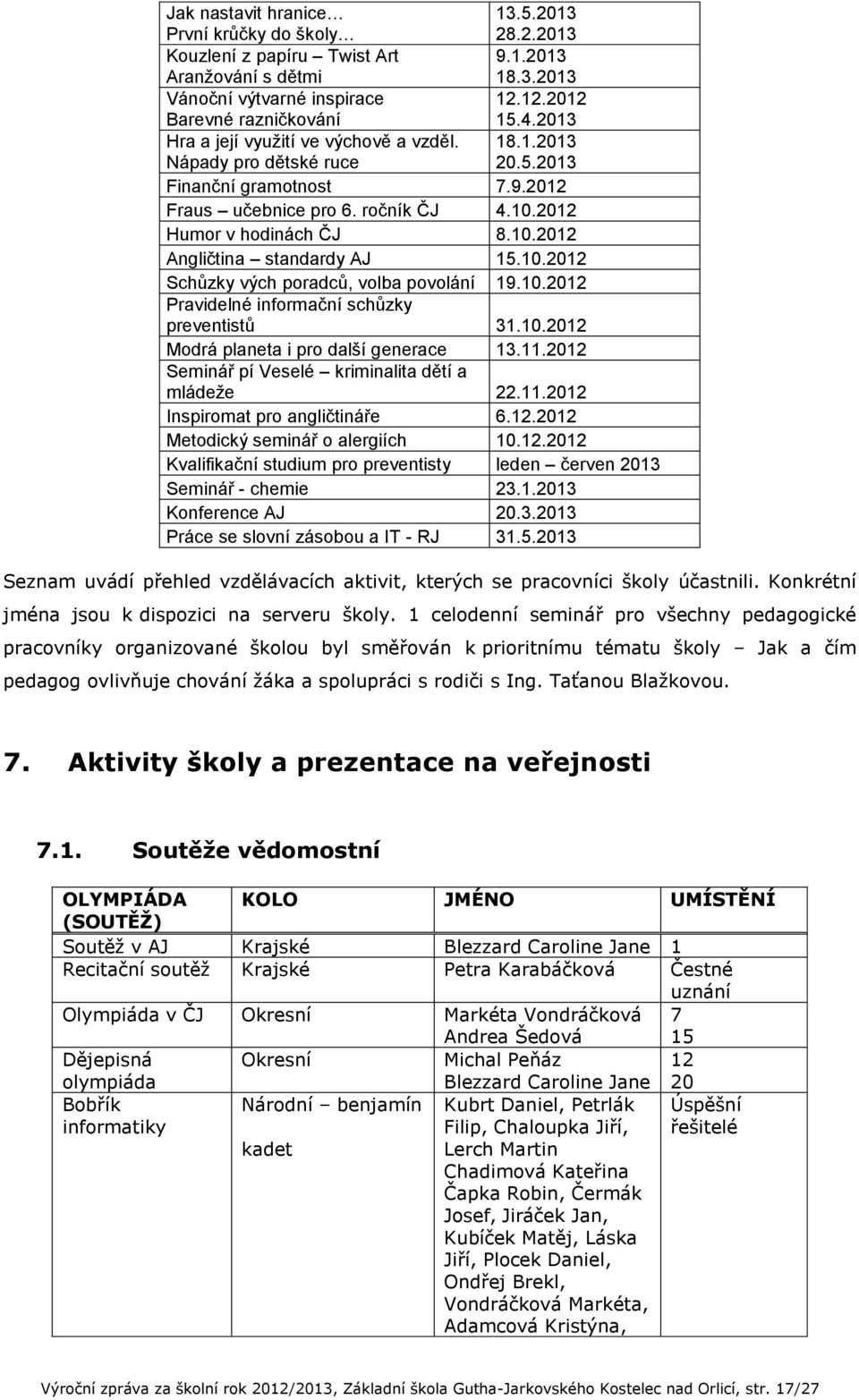 10.2012 Schůzky vých poradců, volba povolání 19.10.2012 Pravidelné informační schůzky preventistů 31.10.2012 Modrá planeta i pro další generace 13.11.