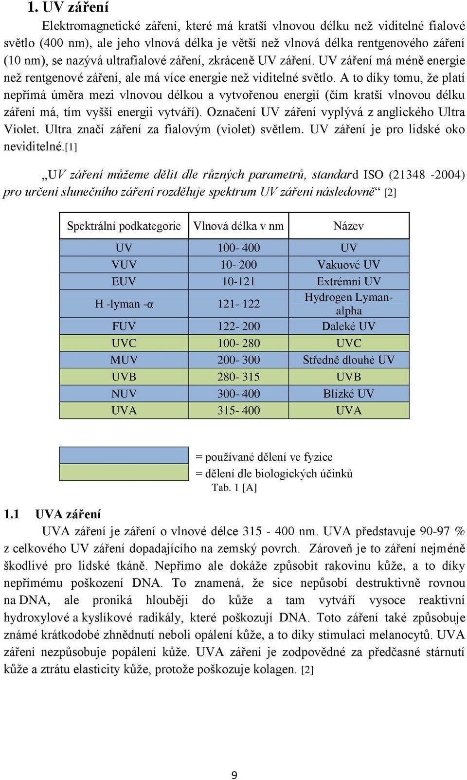 A to díky tomu, že platí nepřímá úměra mezi vlnovou délkou a vytvořenou energií (čím kratší vlnovou délku záření má, tím vyšší energii vytváří). Označení UV záření vyplývá z anglického Ultra Violet.