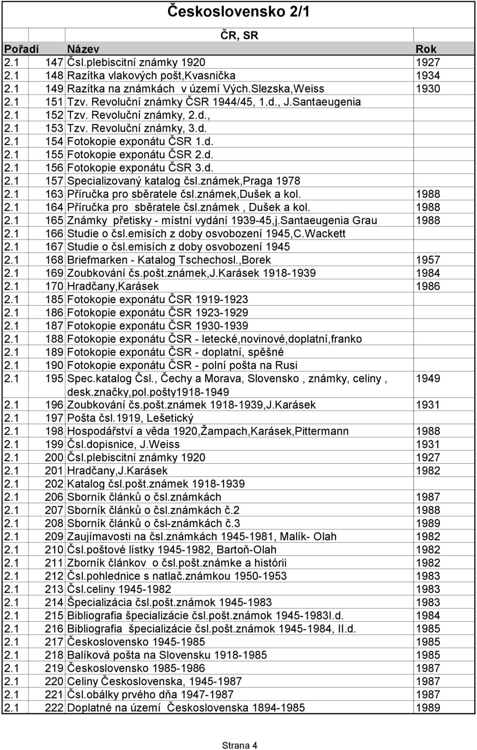 známek,praga 1978 2.1 163 Příručka pro sběratele čsl.známek,dušek a kol. 1988 2.1 164 Příručka pro sběratele čsl.známek, Dušek a kol. 1988 2.1 165 Známky přetisky - místní vydání 1939-45,j.