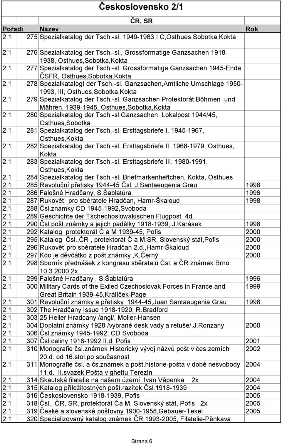 1 279 Spezialkatalog der Tsch.-sl. Ganzsachen Protektorát Böhmen und Mähren, 1939-1945, Osthues,Sobotka,Kokta 2.1 280 Spezialkatalog der Tsch.-sl.Ganzsachen Lokalpost 1944/45, Osthues,Sobotka 2.