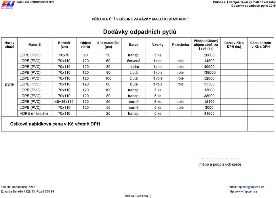 DPH (ks) Cena celkem v Kč s DPH LDPE (PVC) 50x70 60 50 transp.