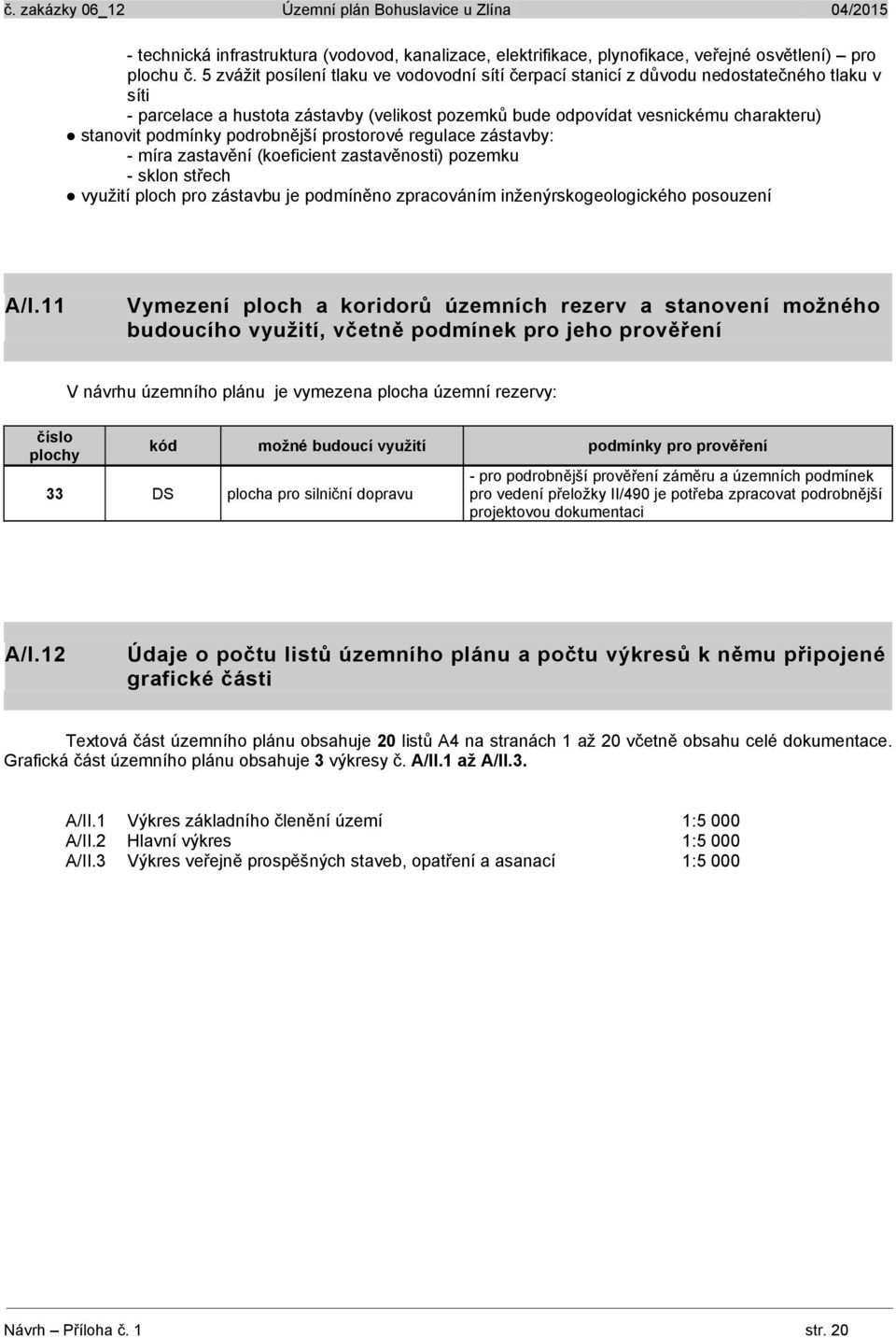 podrobnější prostorové regulace zástavby: - míra zastavění (koeficient zastavěnosti) pozemku - sklon střech využití ploch pro zástavbu je podmíněno zpracováním inženýrskogeologického posouzení A/I.