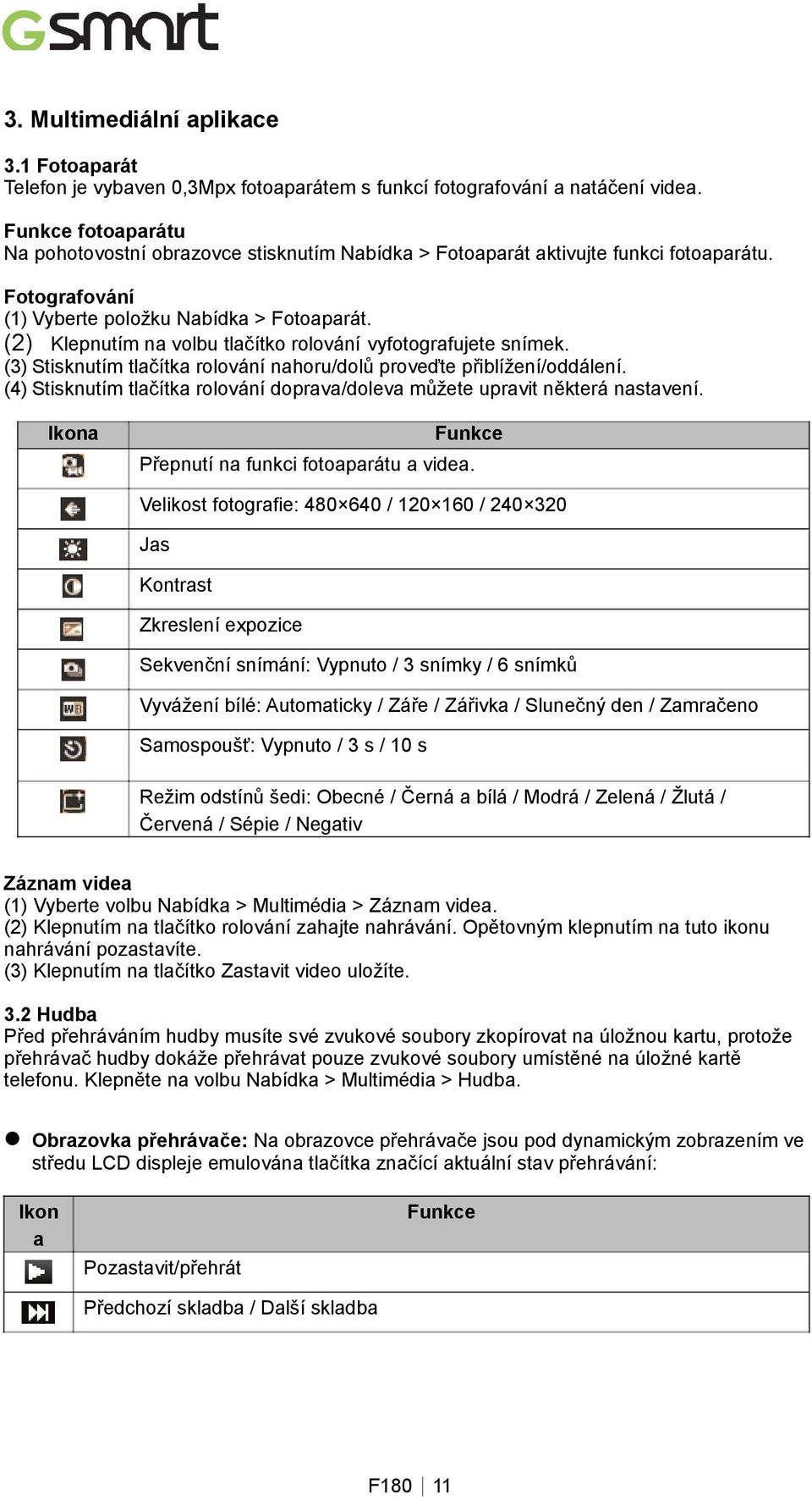 (2) Klepnutím na volbu tlačítko rolování vyfotografujete snímek. (3) Stisknutím tlačítka rolování nahoru/dolů proveďte přiblížení/oddálení.