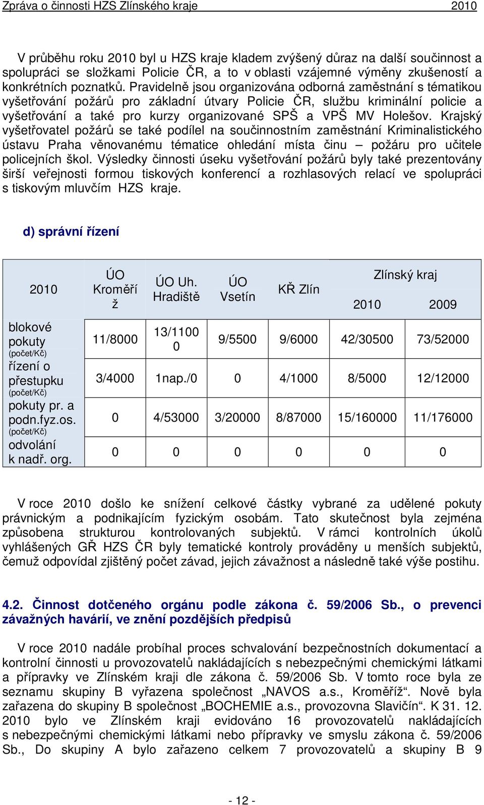 Holešov. Krajský vyšetřovatel požárů se také podílel na součinnostním zaměstnání Kriminalistického ústavu Praha věnovanému tématice ohledání místa činu požáru pro učitele policejních škol.