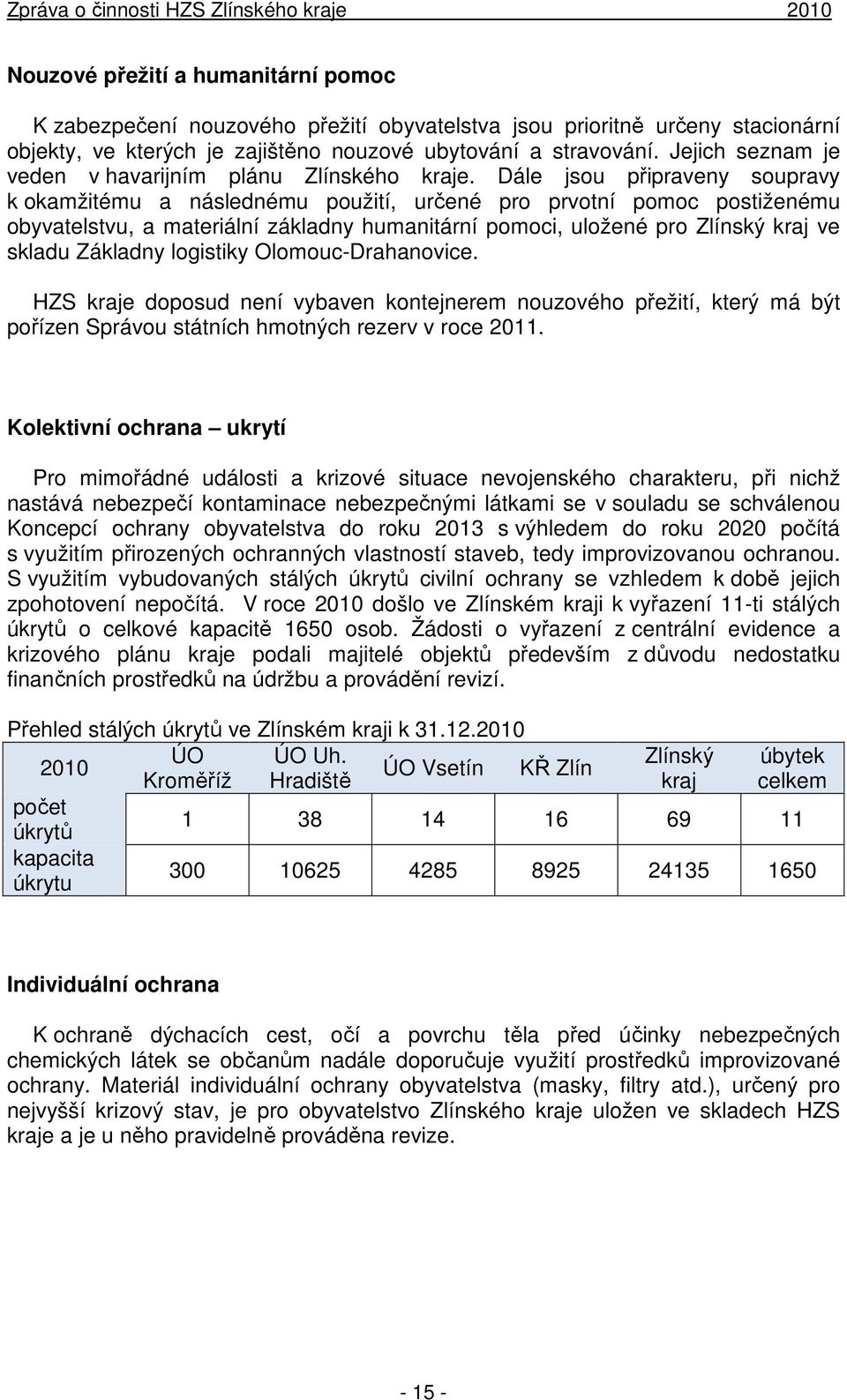 Dále jsou připraveny soupravy k okamžitému a následnému použití, určené pro prvotní pomoc postiženému obyvatelstvu, a materiální základny humanitární pomoci, uložené pro Zlínský kraj ve skladu