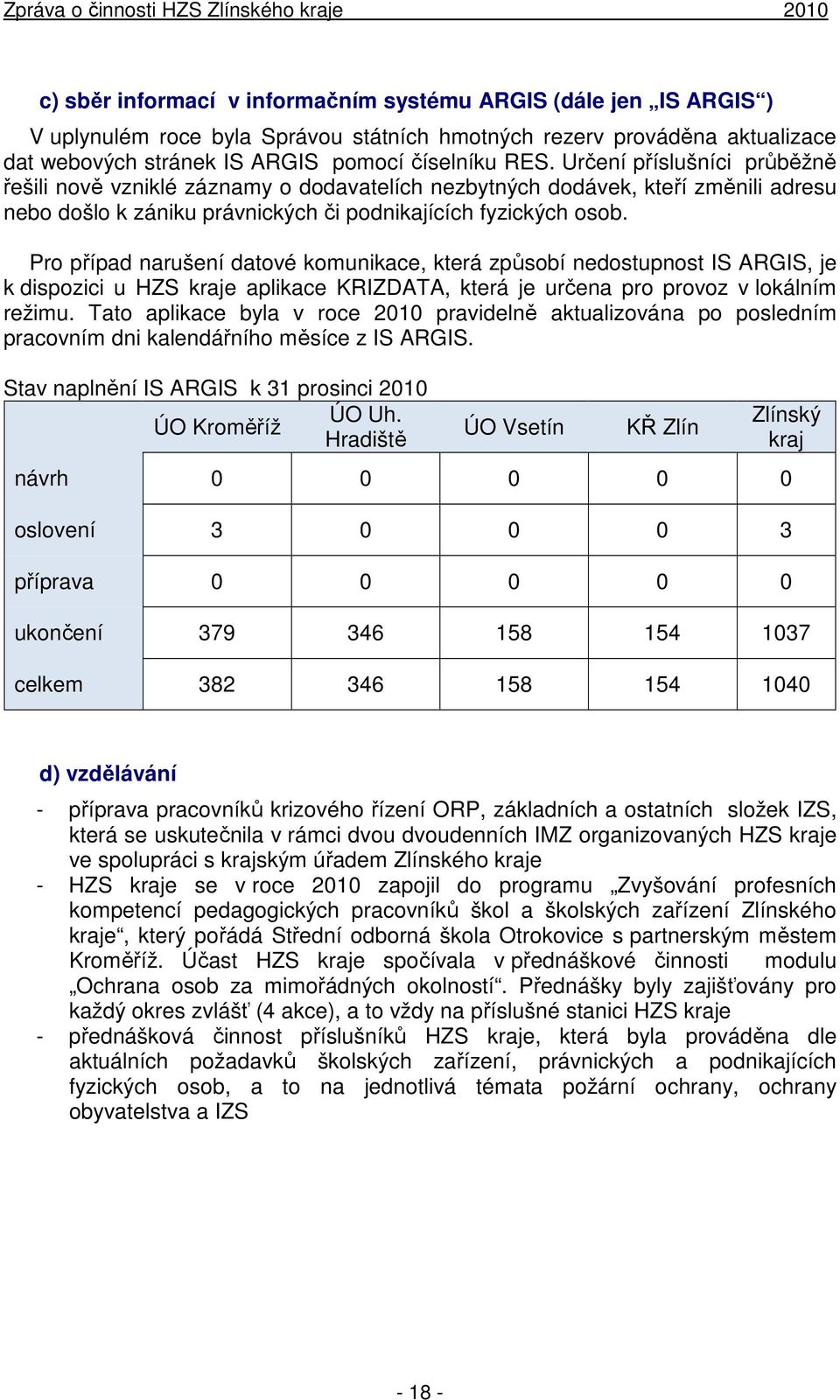 Pro případ narušení datové komunikace, která způsobí nedostupnost IS ARGIS, je k dispozici u HZS kraje aplikace KRIZDATA, která je určena pro provoz v lokálním režimu.