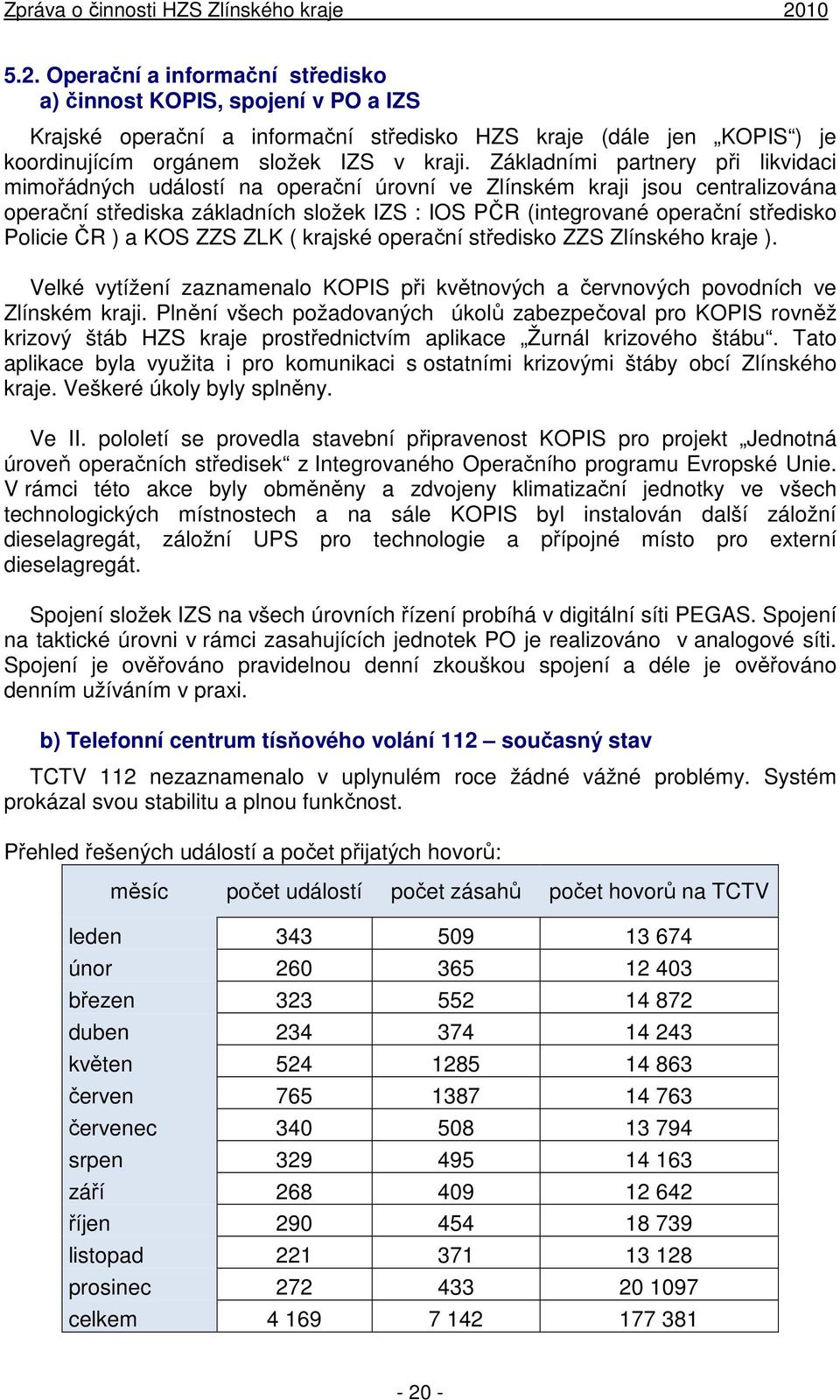 Policie ČR ) a KOS ZZS ZLK ( krajské operační středisko ZZS Zlínského kraje ). Velké vytížení zaznamenalo KOPIS při květnových a červnových povodních ve Zlínském kraji.