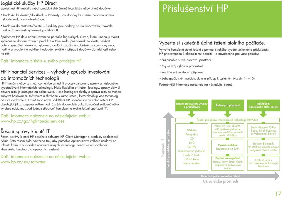 Společnost HP dále nabízí rozší ené portfolio logistických služeb, které umož ují využít společného dodání r zných produkt a také zadat požadavek na vlastní velikost palety, speciální nároky na