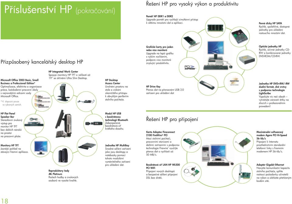 P izp sobený kancelá ský desktop HP Grafické karty pro jeden nebo více monitor Upgrade na lepší grafiku s vyšším rozlišením, podpora více monitor zvyšující produktivitu.