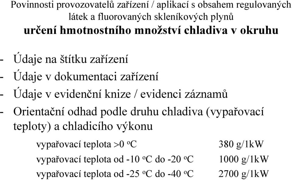 druhu chladiva (vypařovací teploty) a chladicího výkonu vypařovací teplota 0 oc