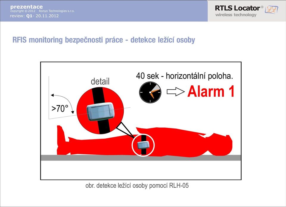 Alarm 1 obr.