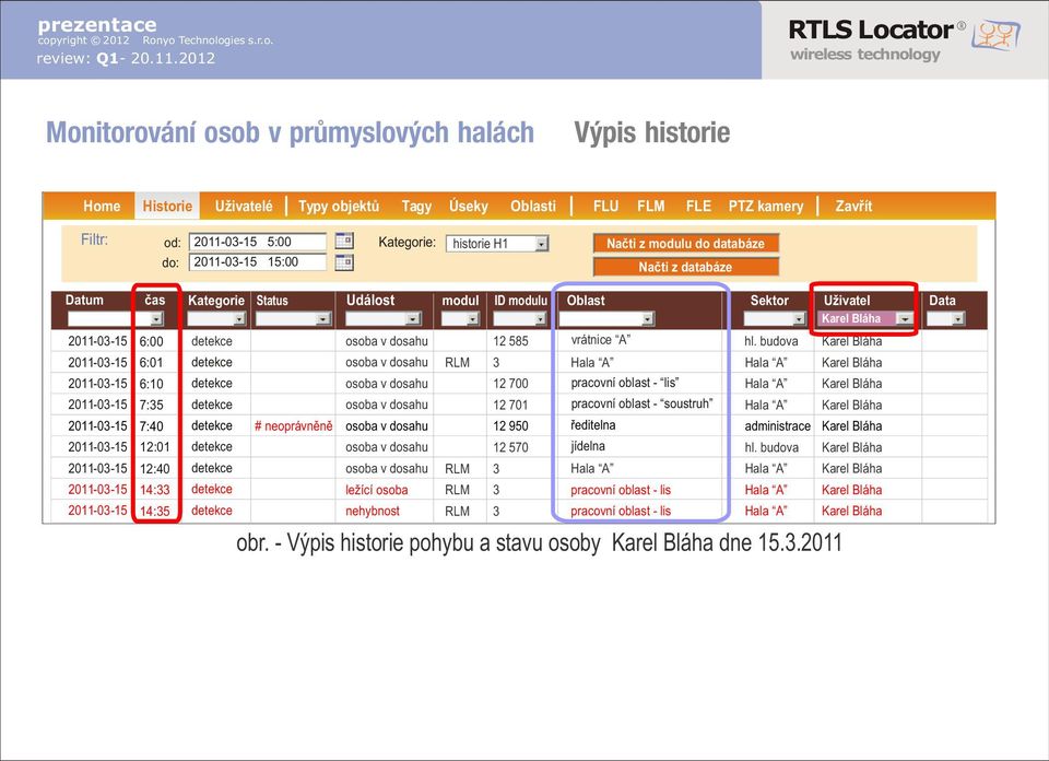 neoprávnìnì 12 585 vrátnice A hl.