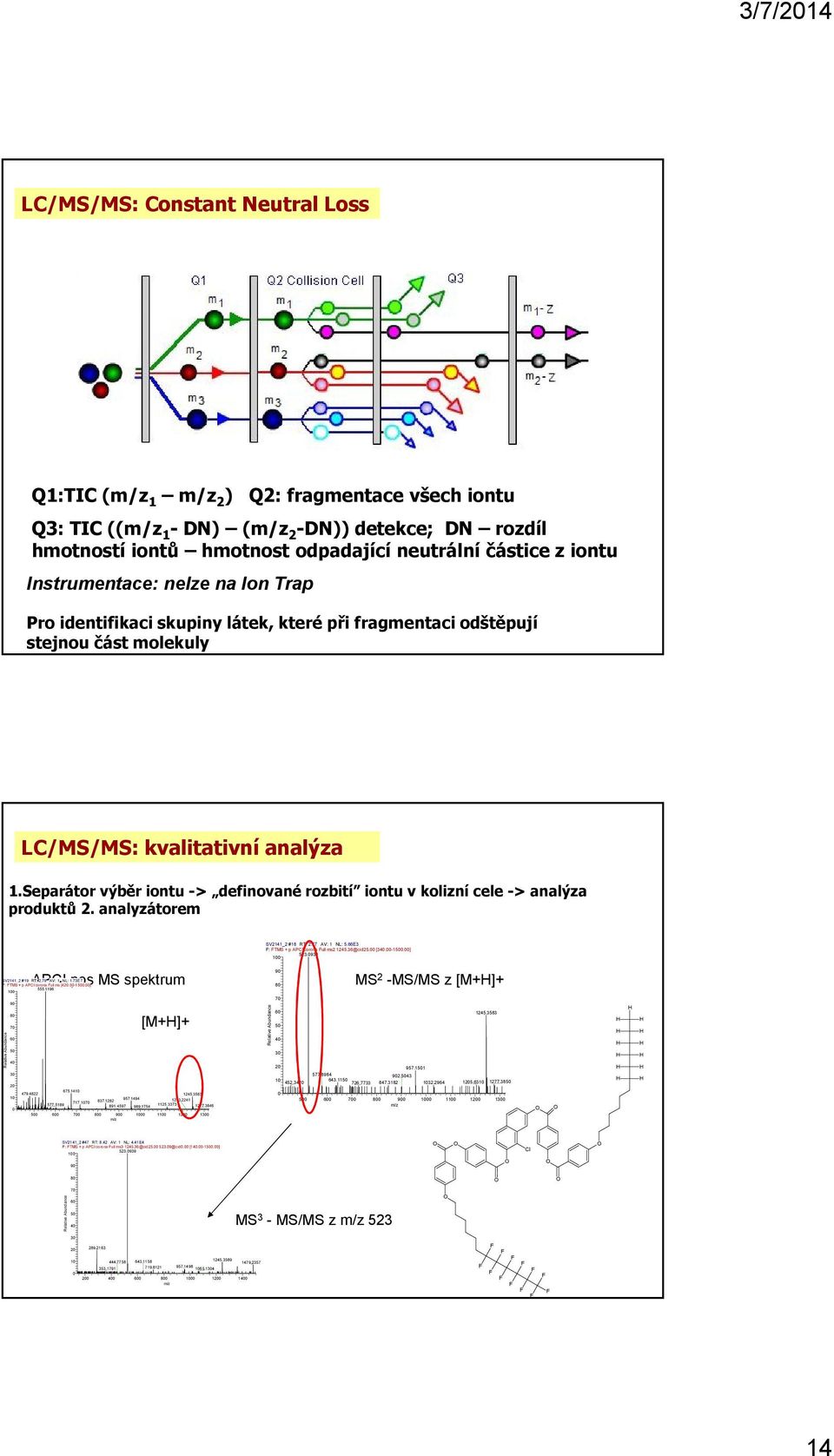 Separátor výběr iontu -> definované rozbití iontu v kolizní cele -> analýza produktů 2. analyzátorem SV2141_2 #18 RT: 2.77 AV: 1 NL: 5.66E3 : TMS + p APCI corona ull ms2 1245.36@cid25.00 [340.00-1500.