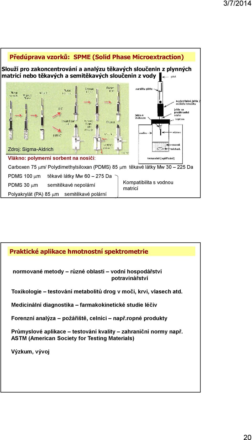 nepolární semitěkavé polární Kompatibilita s vodnou matricí Praktické aplikace hmotnostní spektrometrie normované metody různé oblasti vodní hospodářství potravinářství Toxikologie testování