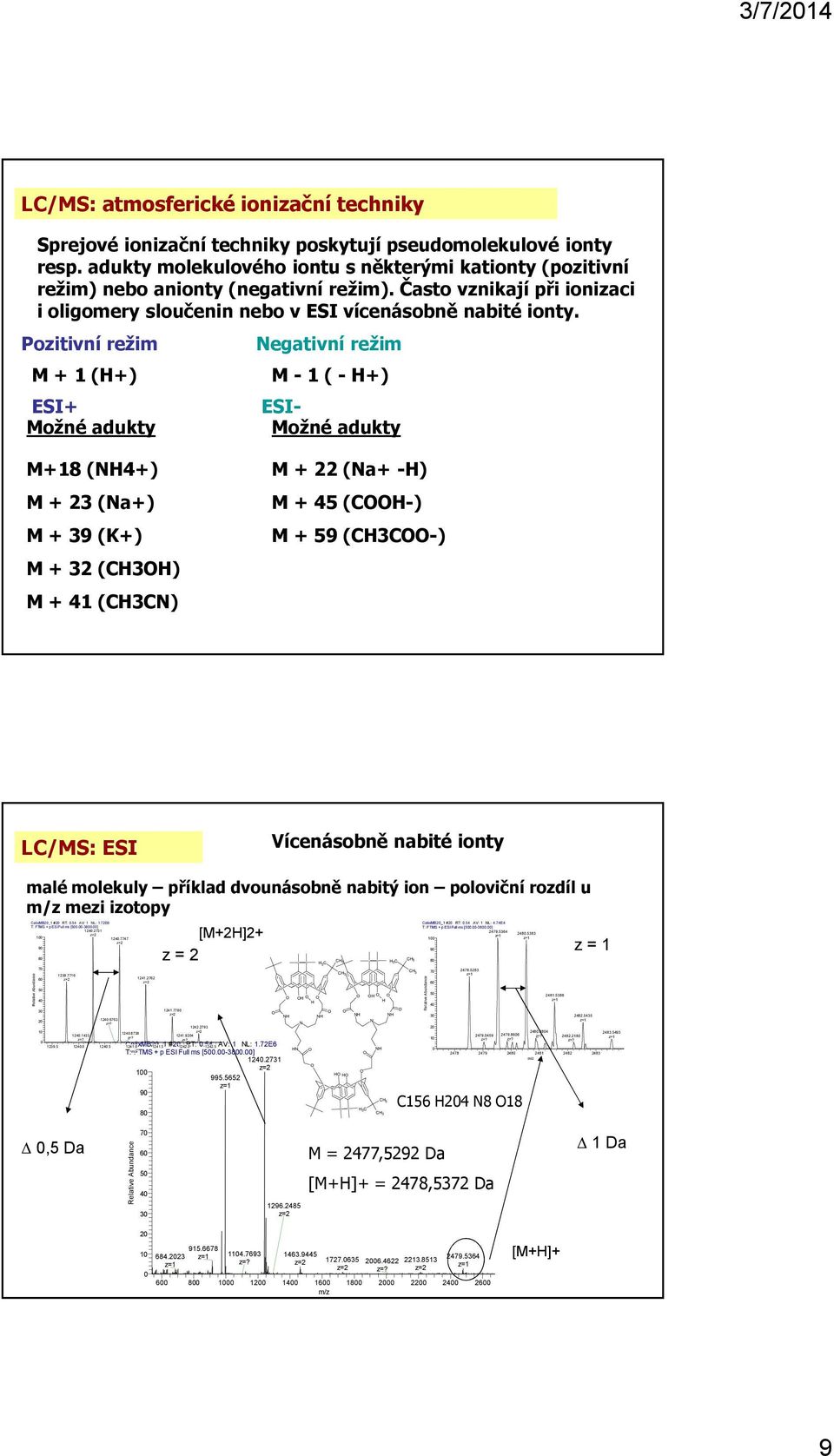 Pozitivní režim M + 1 (+) ESI+ Možné adukty Negativní režim M - 1 ( - +) ESI- Možné adukty M+18 (N4+) M + 23 (Na+) M + 39 (K+) M + 32 (C3) M + 41 (C3CN) M + 22 (Na+ -) M + 45 (C-) M + 59 (C3C-)