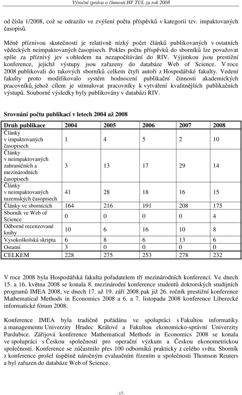 Pokles počtu příspěvků do sborníků lze považovat spíše za příznivý jev s ohledem na nezapočítávání do RIV. Výjimkou jsou prestižní konference, jejichž výstupy jsou zařazeny do databáze Web of Science.