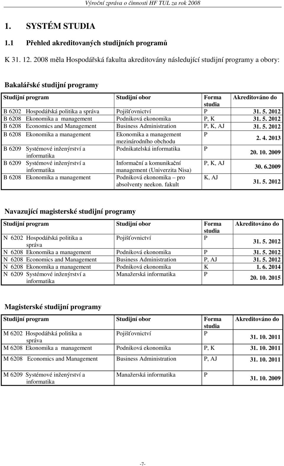 a správa Pojišťovnictví P 31. 5. 2012 B 6208 Ekonomika a management Podniková ekonomika P, K 31. 5. 2012 B 6208 Economics and Management Business Administration P, K, AJ 31. 5. 2012 B 6208 Ekonomika a management Ekonomika a management mezinárodního obchodu P 2.