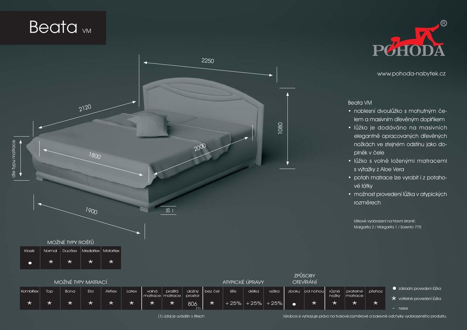 odstínu jako doplněk v čele lůžko s volně loženými matracemi s výtažky z Aloe Vera potah matrace lze vyrobit i z potahové látky možnost provedení lůžka v atypických rozměrech 1900 35 látkové
