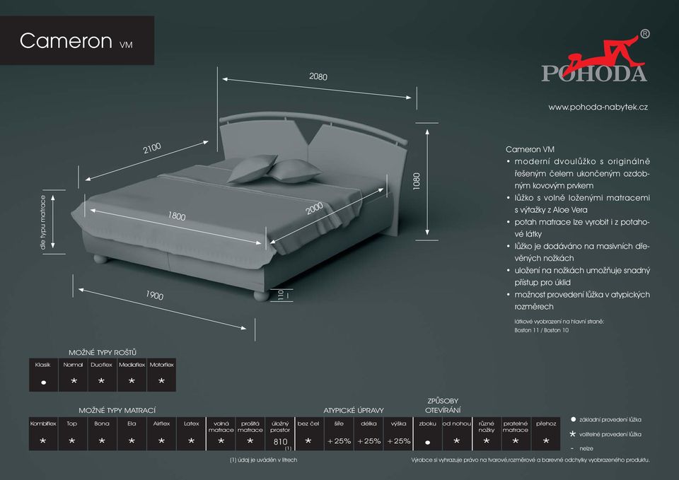 matrace lze vyrobit i z potahové látky lůžko je dodáváno na masivních dřevěných nožkách uložení na nožkách umožňuje snadný přístup pro úklid možnost provedení lůžka v atypických rozměrech látkové